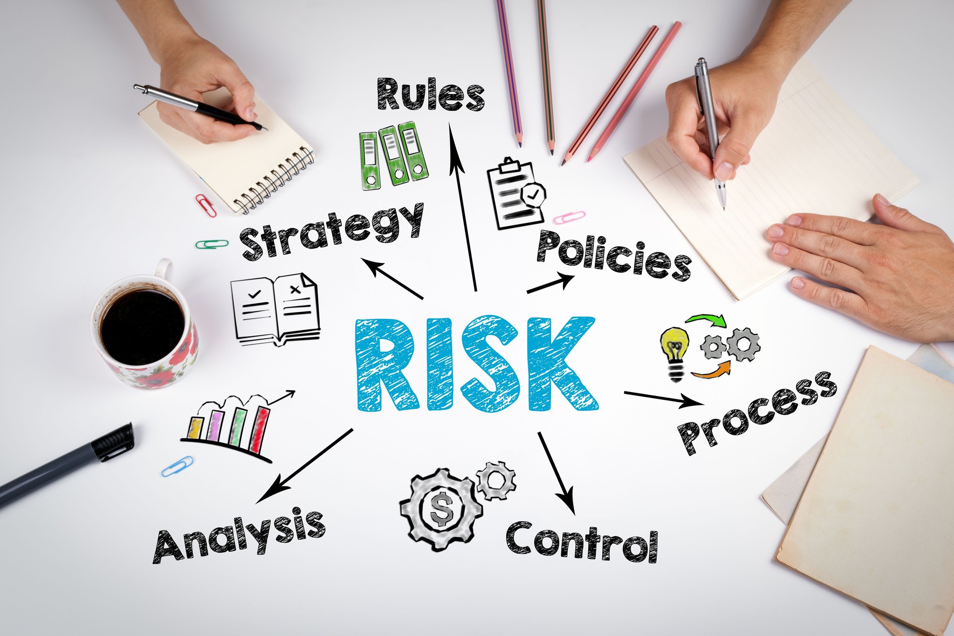 Risk management concept. The meeting at the white office table